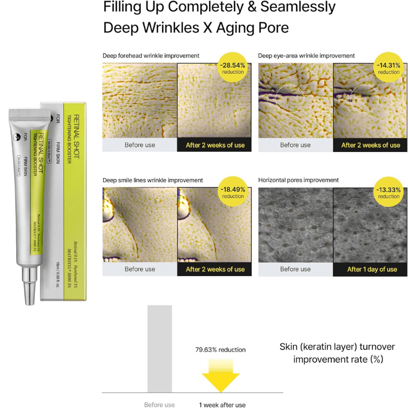 Destàre Skincare™ Celimax Retinal Shot Tightening Booster